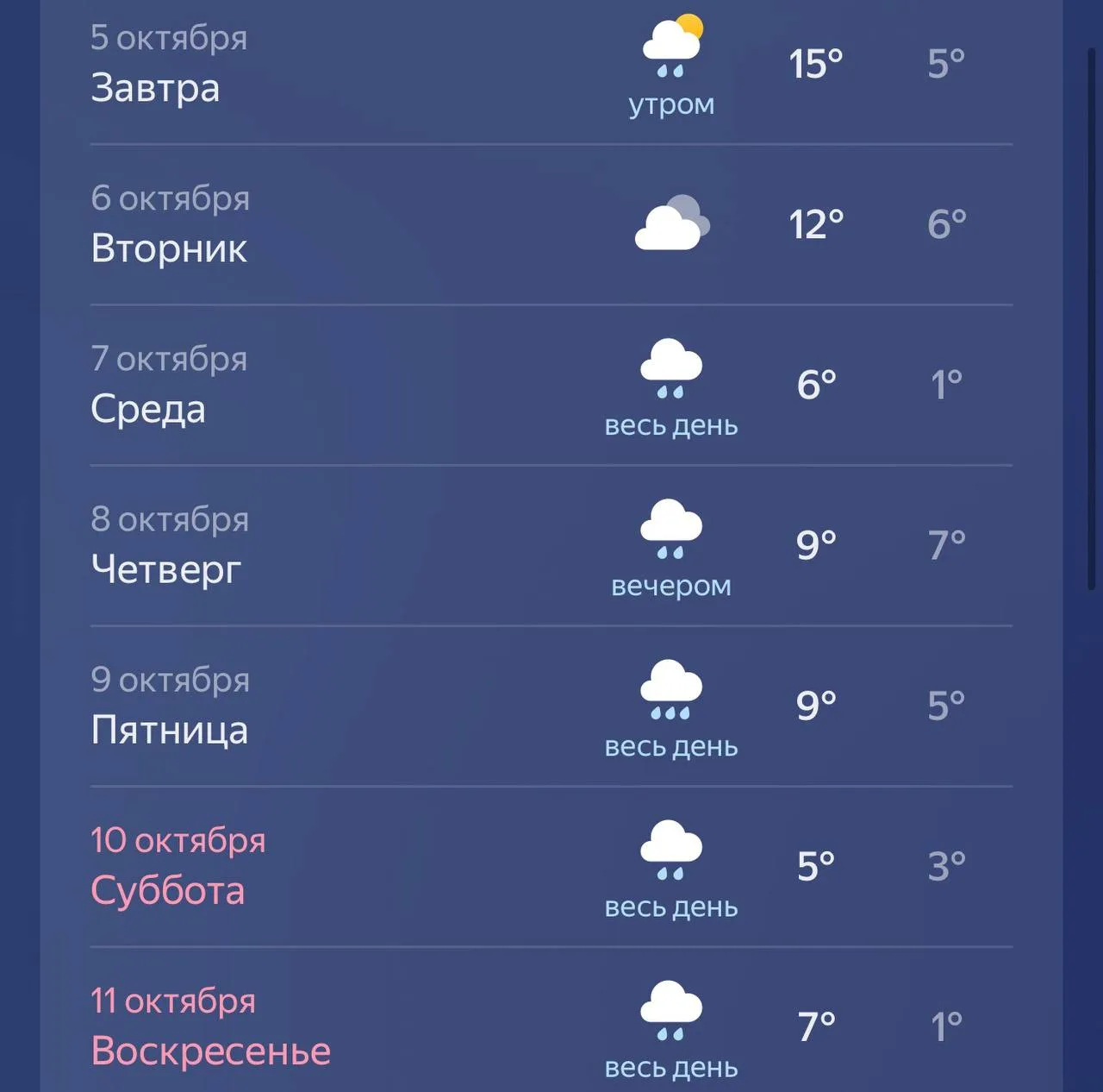 Кемеровчан ожидает дождливая неделя ☔️