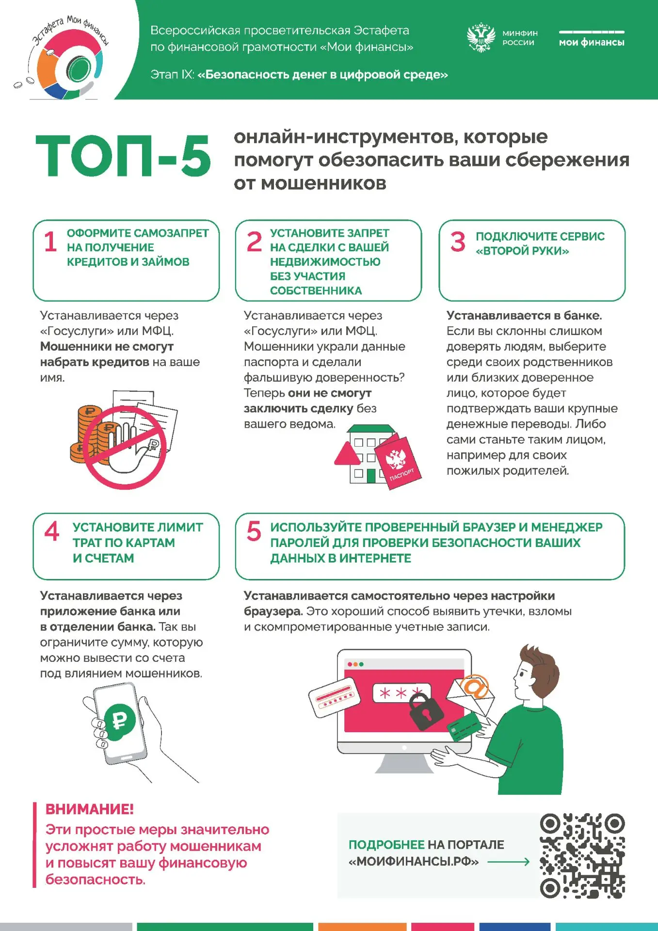 Топ-5 онлайн-инструментов, которые помогут обезопасить ваши сбережения от мошенников.