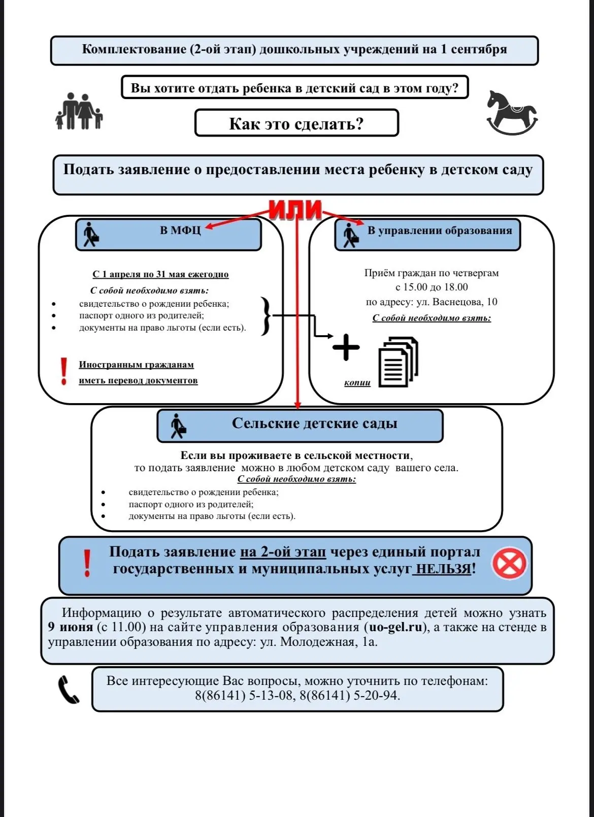 Уважаемые родители!