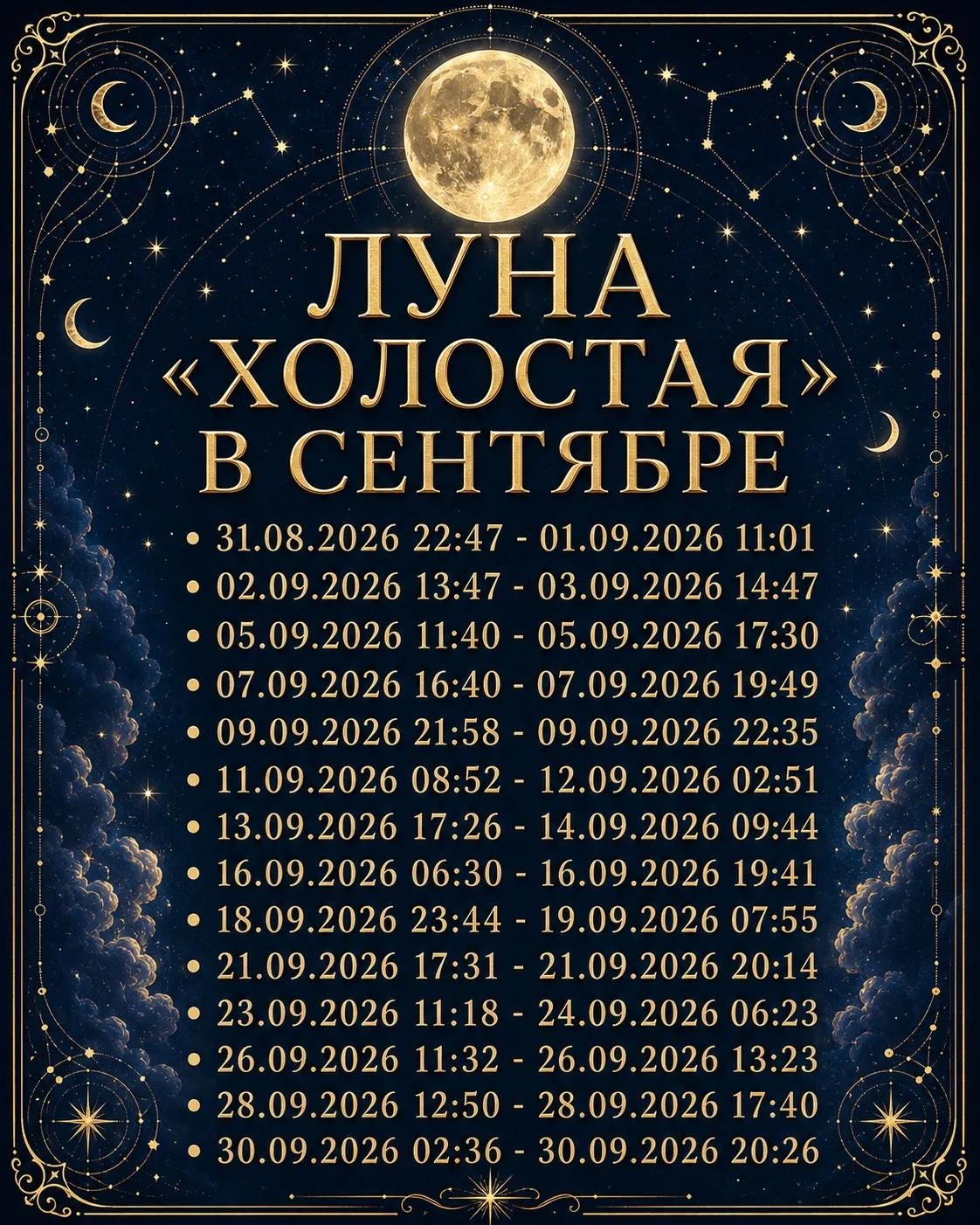 🌑 Холостая Луна.