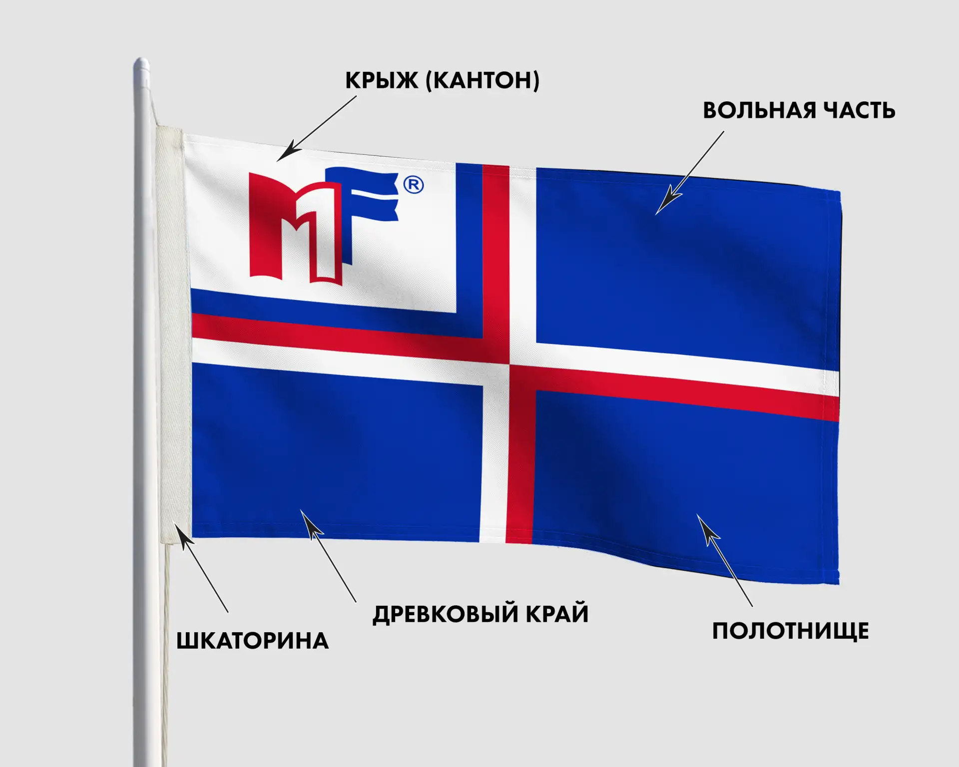 Флаг — это почти кроссворд! Разгадаем? 🧐