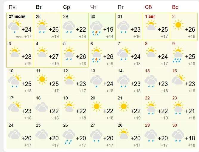 То дождливо, то солнечно и совсем нежарко будет в конце июля и в августе в Липецке — синоптики.