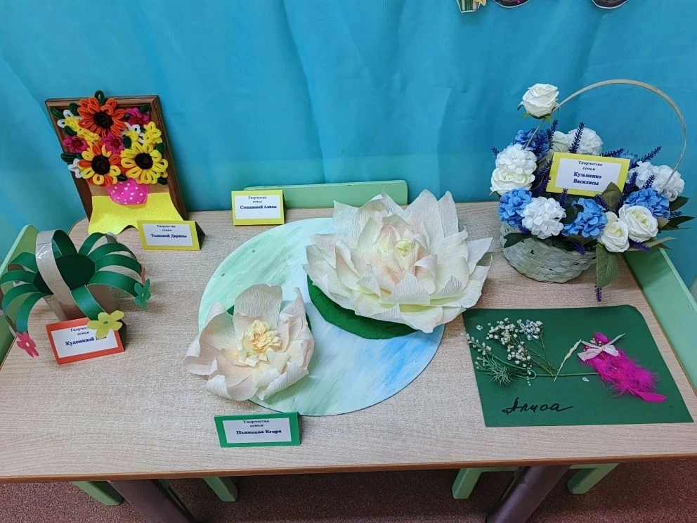 💐 Выставка «Цветочный мир» открыта! 💐

В гр. «СЕМИЦВЕТИК» расцвели самые необычные цветы — их созд