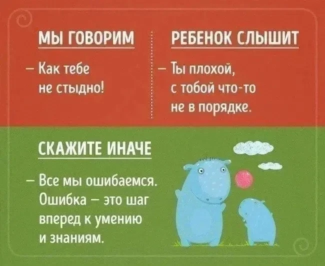 🧠 «Сколько можно повторять?» — как заменить критику на поддержку

Когда ребёнок слышит «ну сколько 