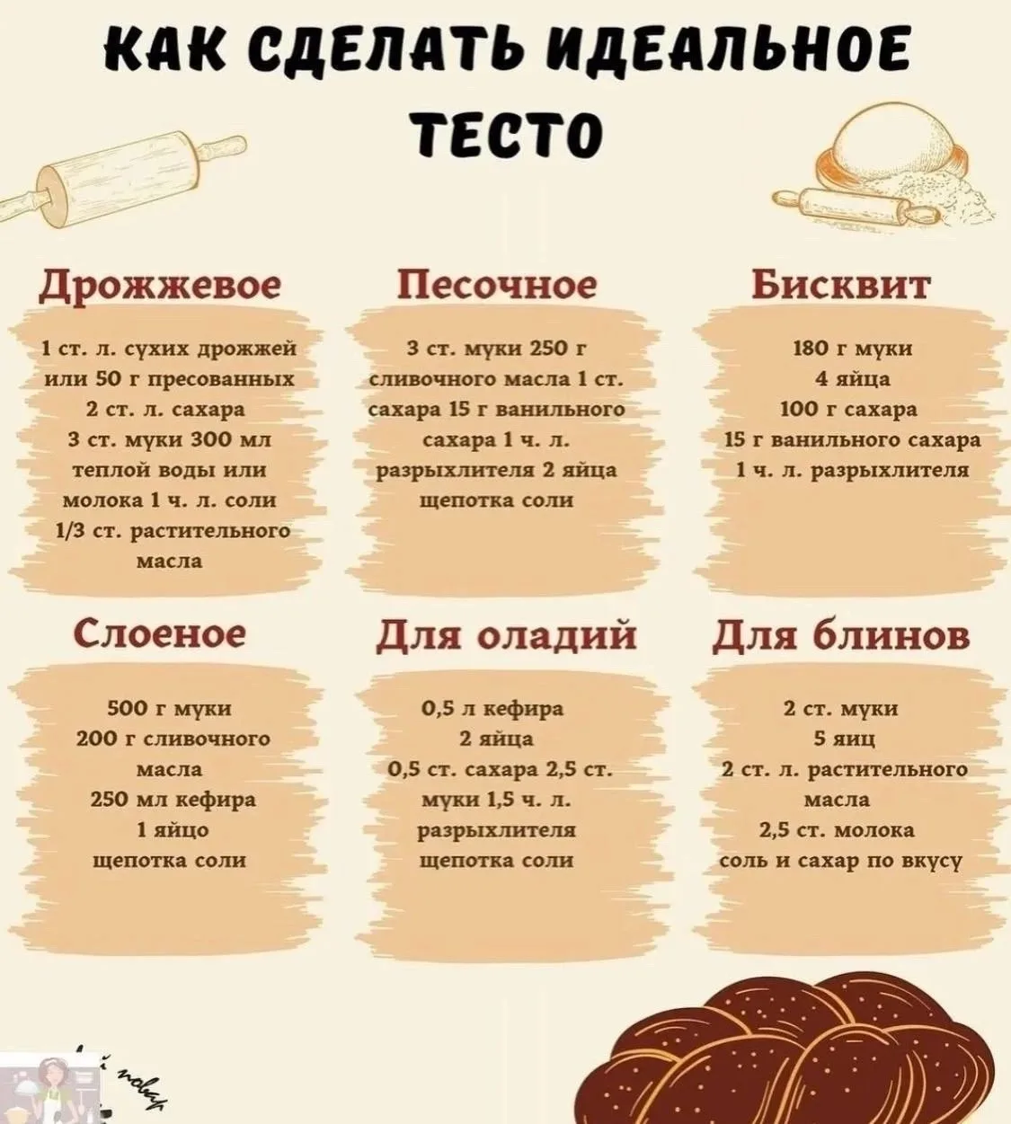 Как сделать идеальное тесто😋👍

подпишись чтобы не пропустить