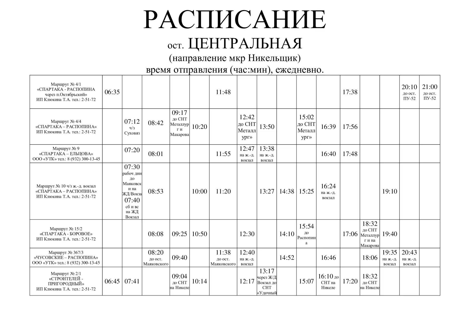 Медиа публикации