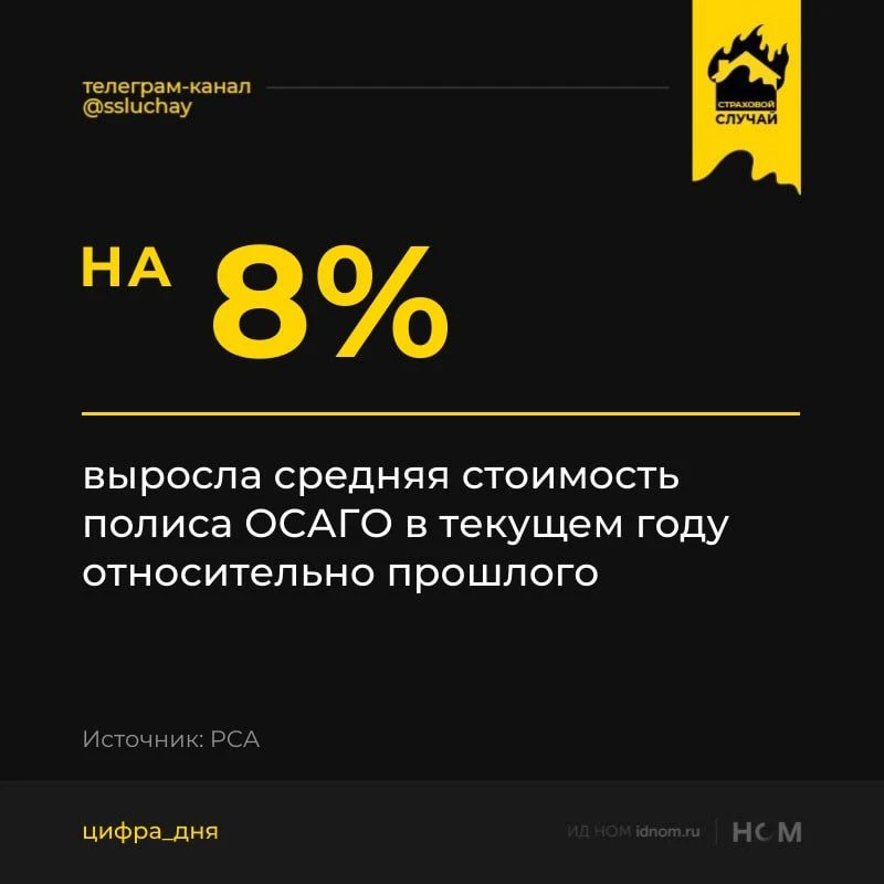 Новые справочники запчастей подтолкнули стоимость ОСАГО и выплаты по нему вверх