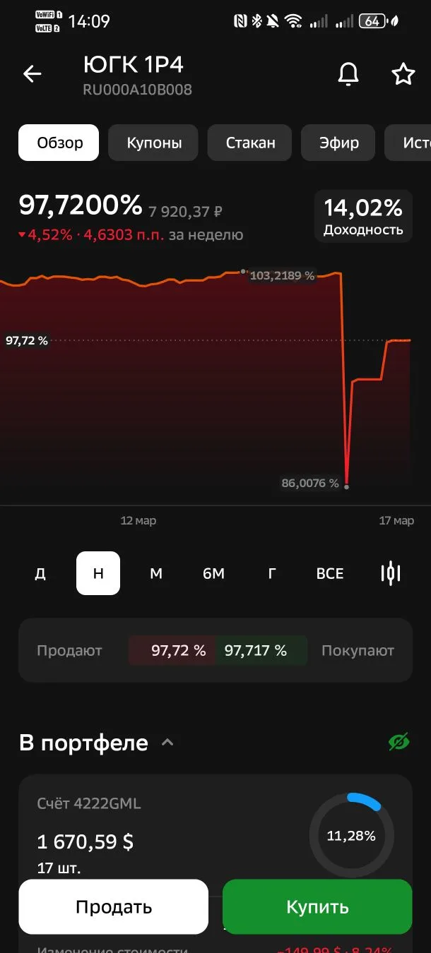 Вчера суд арестовал 32+ млрд рублей на счетах ЮГК. Разбираюсь, что это значит для моих инвестиций 🧐