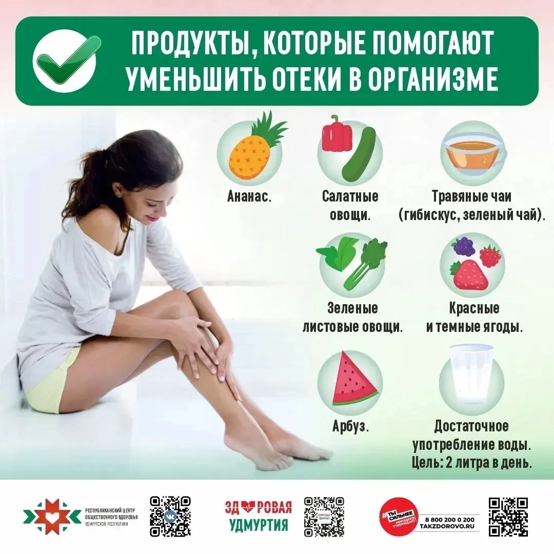 Заметили, что утром кольца с трудом налезают, а к вечеру обувь становится тесной? Чаще ...
