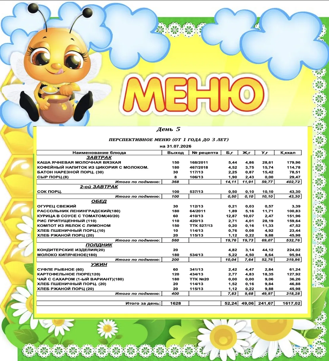 ☀️ Здоровье детей начинается с правильного питания. Наша кухня работает для этого каждый день. Предл