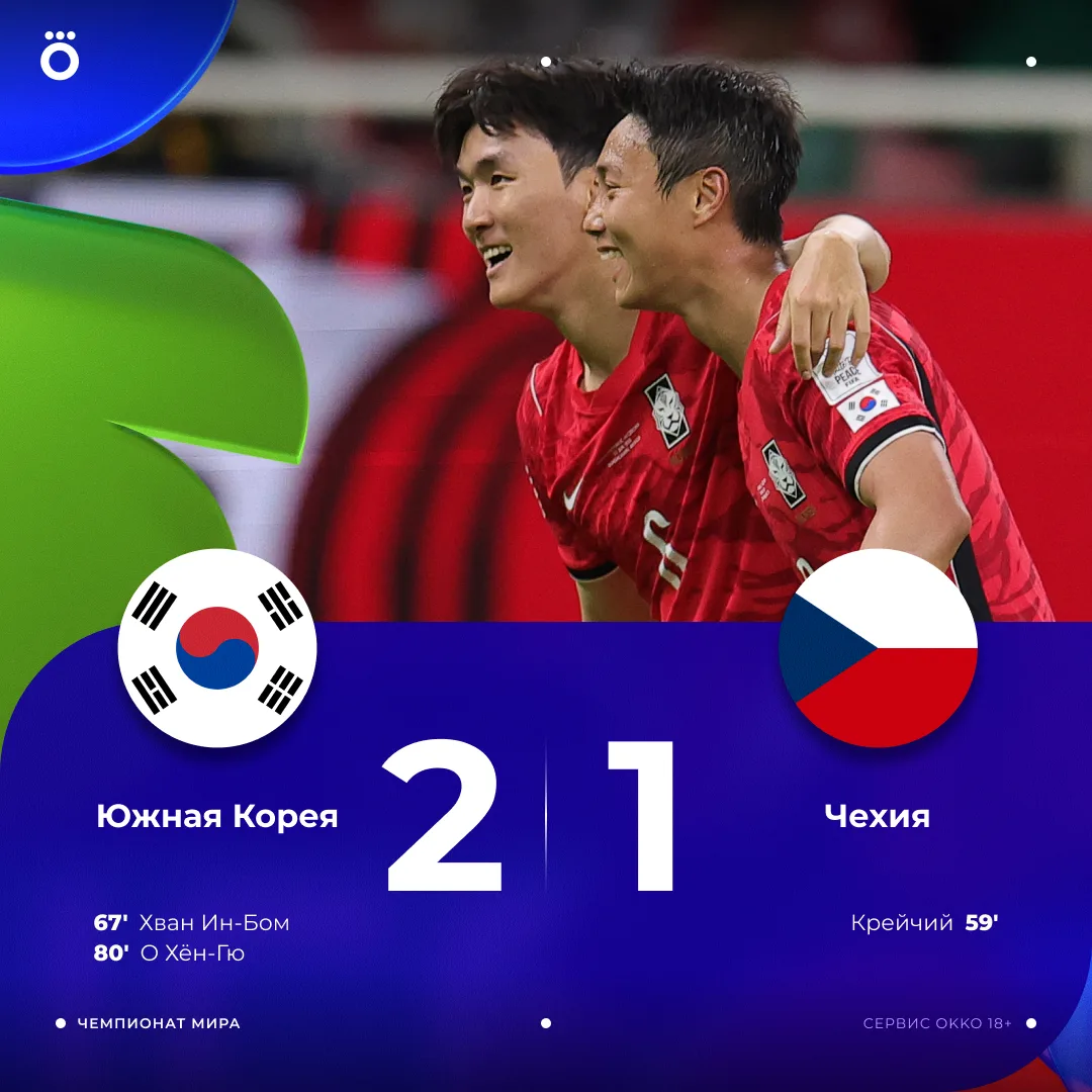 Помнишь Хван Ин-Бома, который несколько лет назад зажигал в «Рубине»? 🇰🇷

Сегодня ночью полузащитн