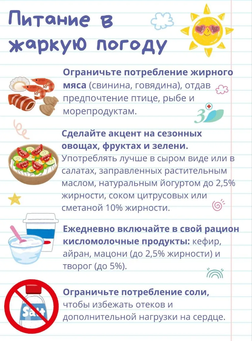 Питание летом🥗: как помочь организму пережить жару☀️❓️

Летом организму человека для поддержания фу