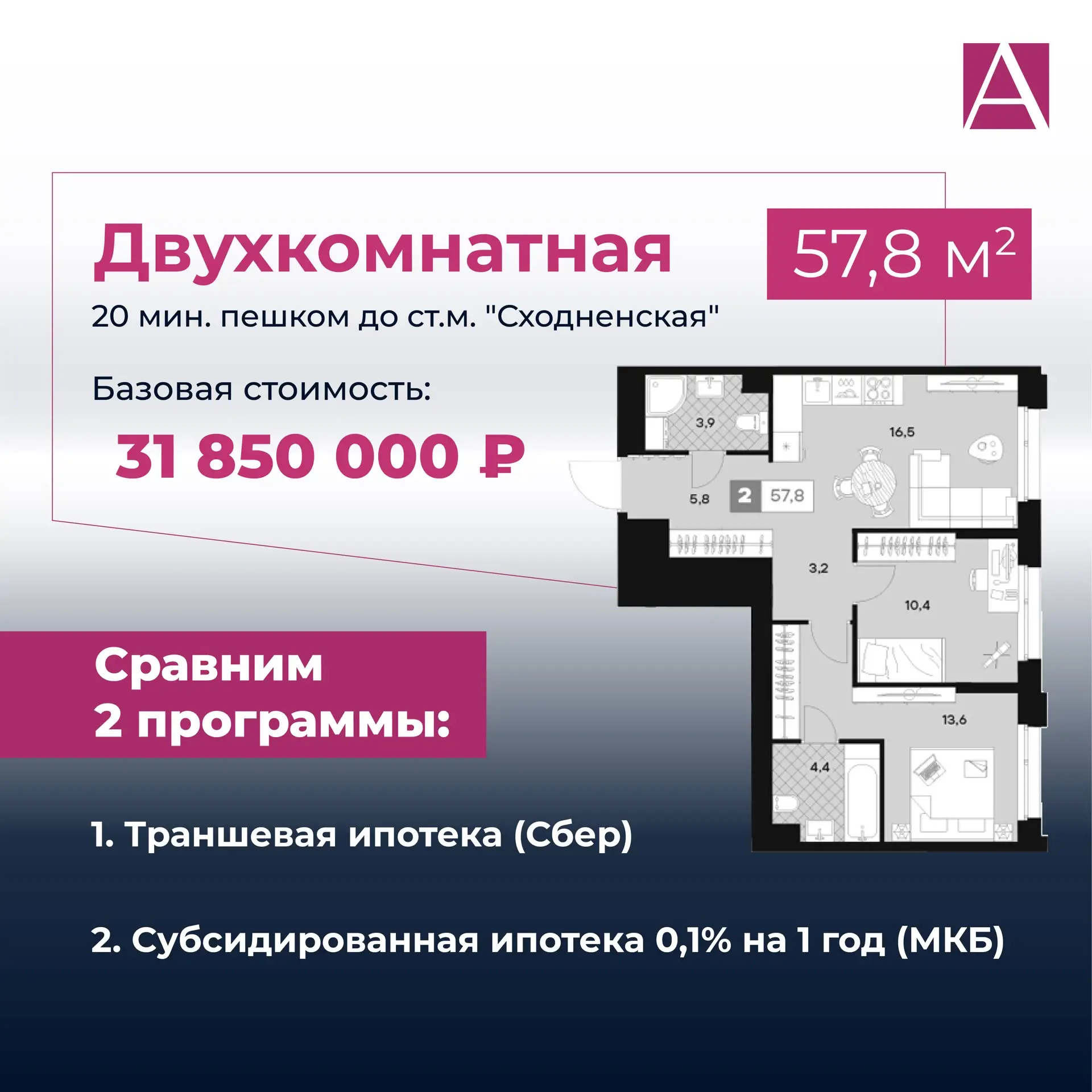 Траншевая ипотека VS Субсидированная   И тот, и другой инструмент используются сейчас, как правило, 