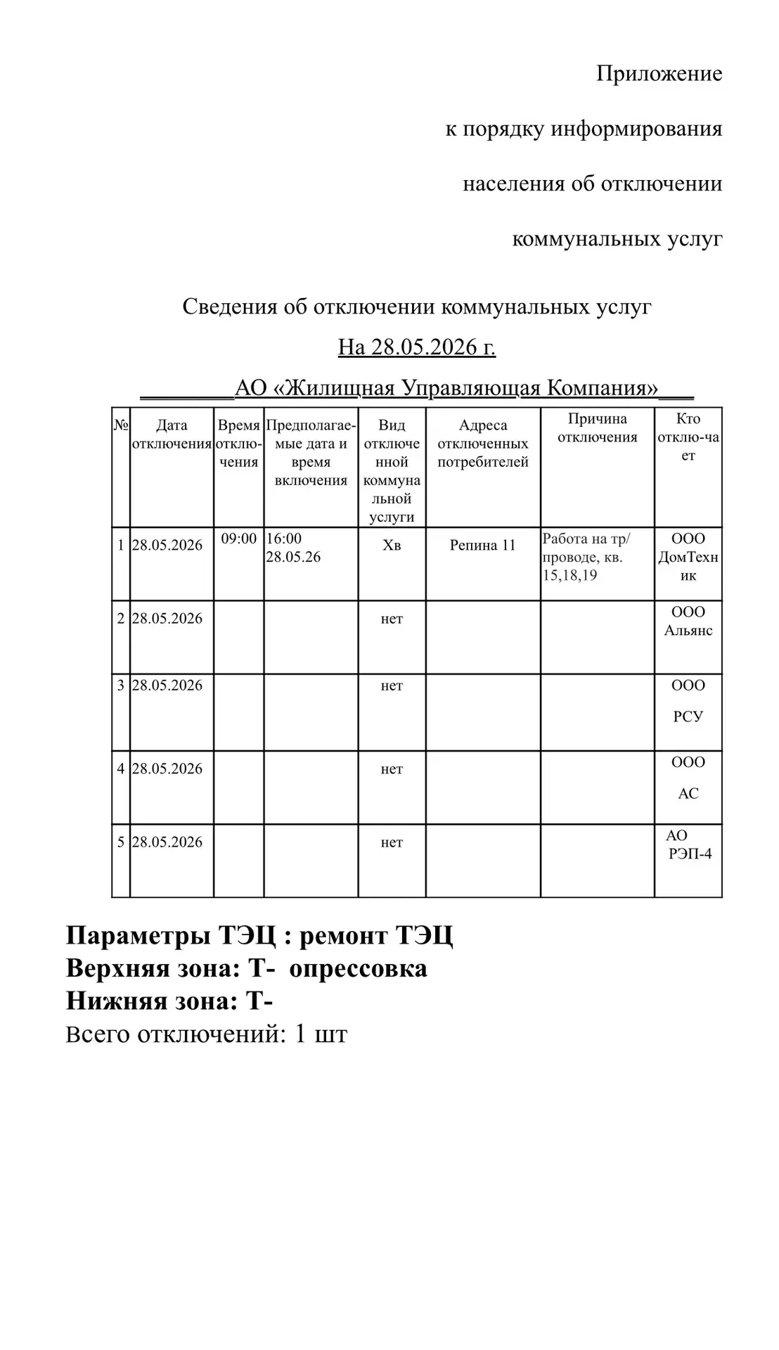 Отключения 28.05.2026 г