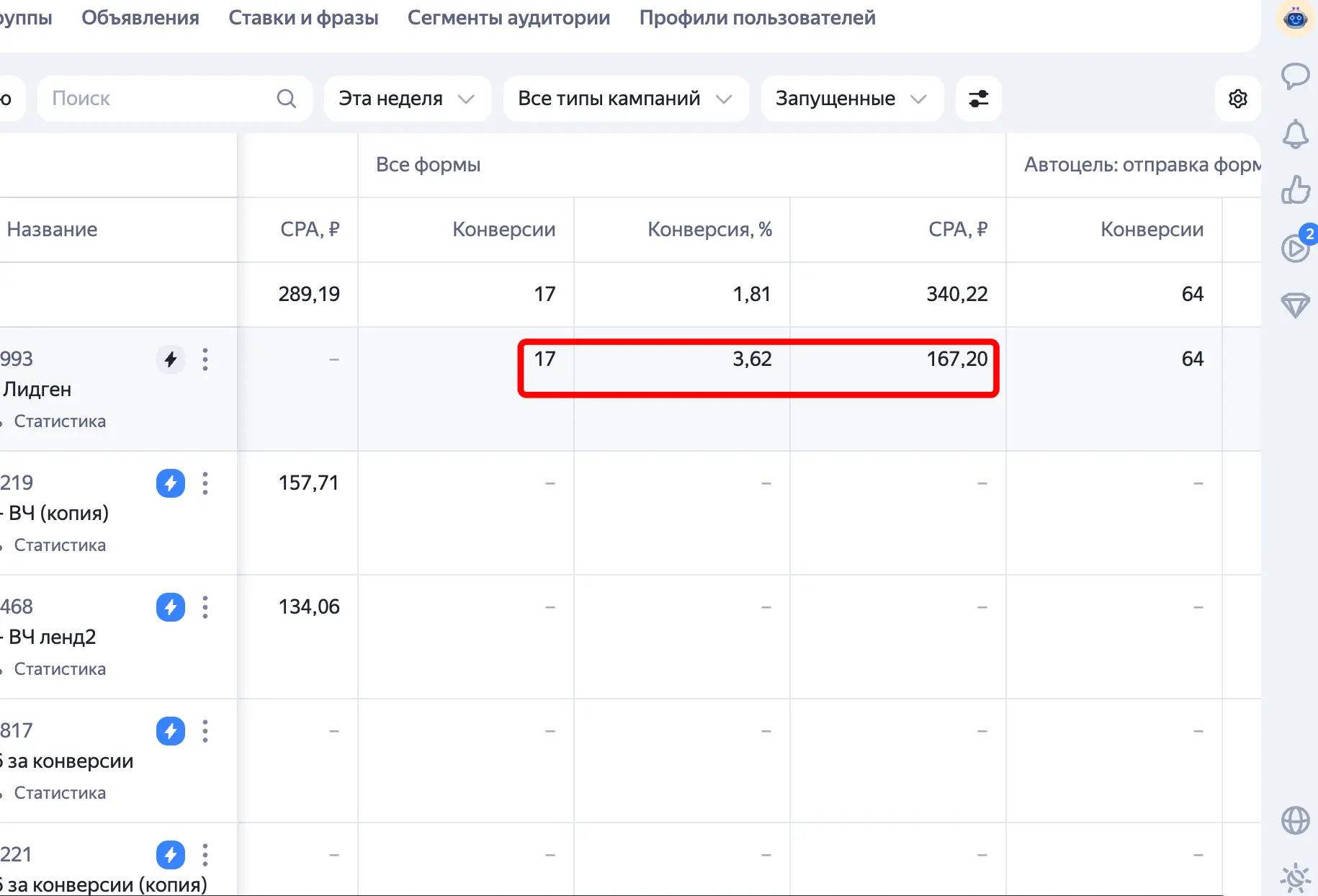 Чуть ошибся по цене за заявку.