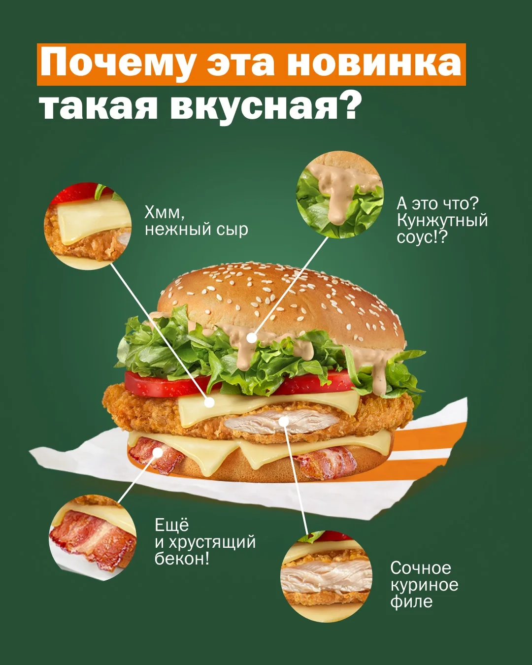 Так-так, что тут у нас? Нежный сыр, хрустящий бекон, сочная курица и... Кунжутный соус! 

Невероятно