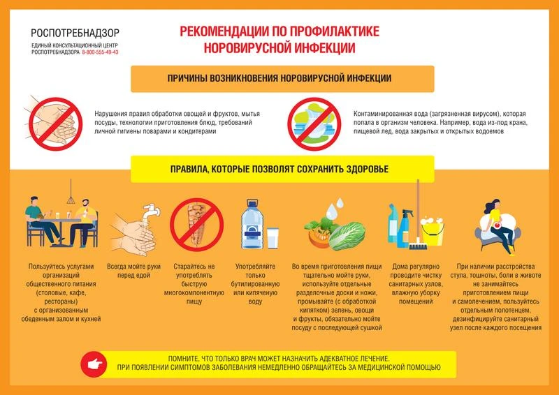 ⚠️ Безопасность в период 
ротавирусной инфекции: 
простые правила, которые 
защитят вас и близких ⚠️