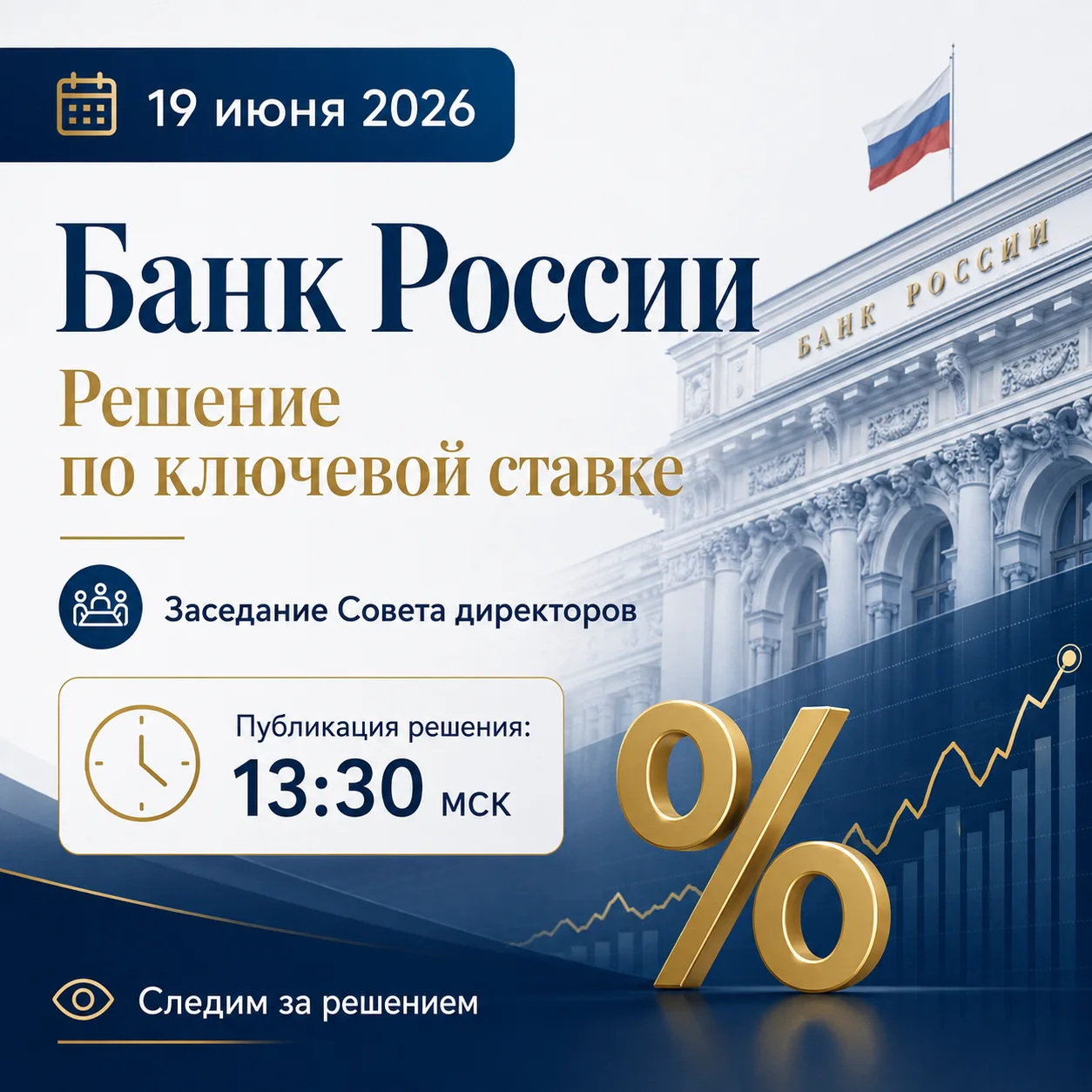 🏦 Сегодня Банк России примет решение по ключевой ставке

19 июня состоится заседание Совета директо