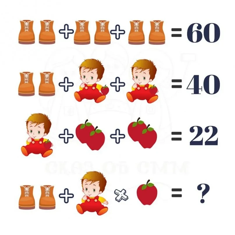 Хорошего начала недели всем!☀️

Решаем задачку 👶🍎👞

Ждём ответы ✍️