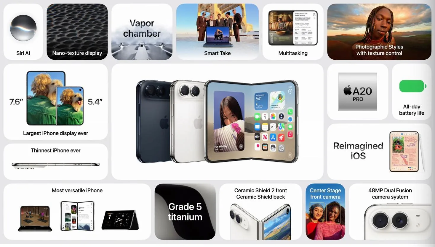 iPhone Duo заставил мир по-новому взглянуть на технику Apple.
