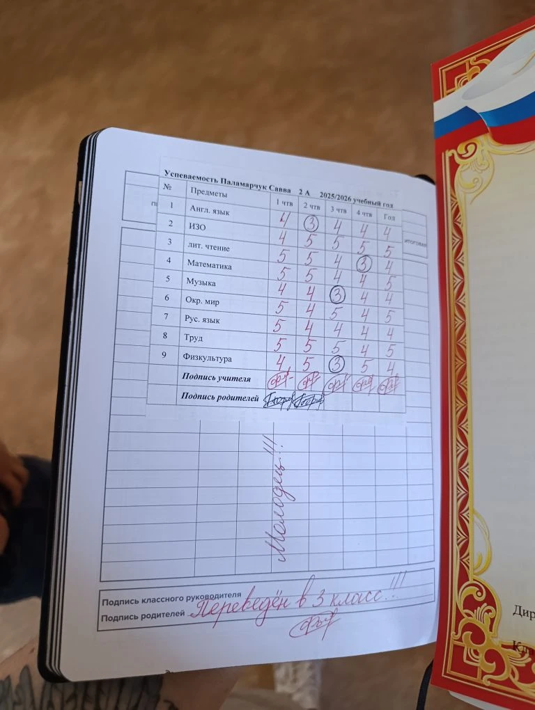 Затяжной больничный, очень сильно трясанул нас. Во все стороны просто. Три недели качел...