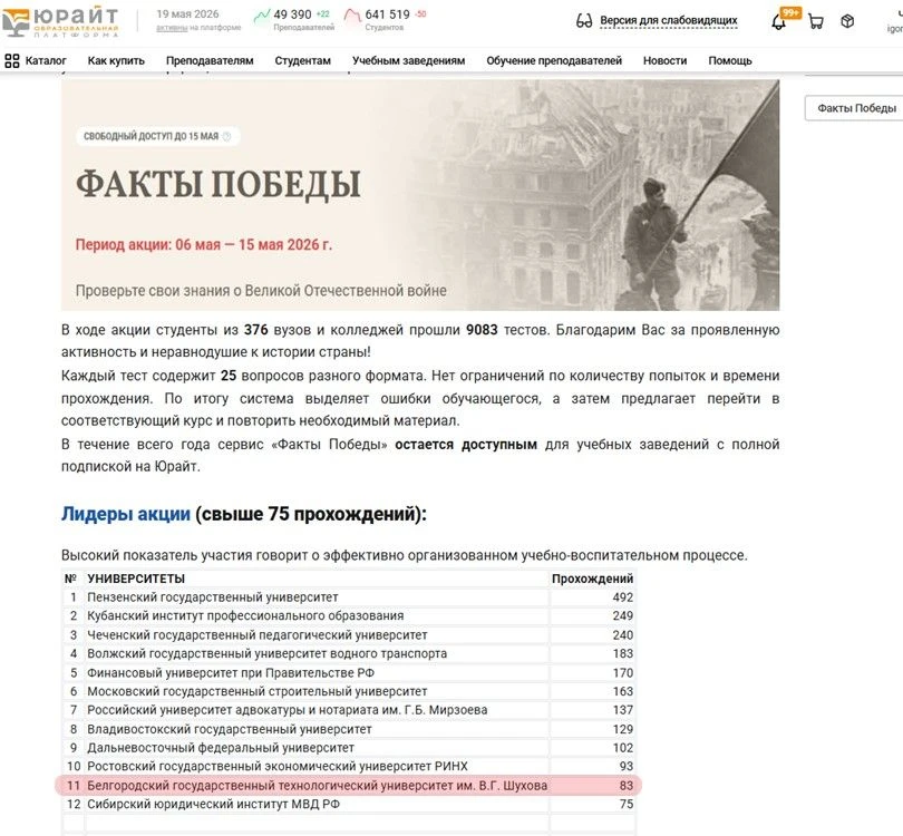 Студенты НФ БГТУ им. В.Г. Шухова среди лучших на всероссийской акции «Факты Победы».