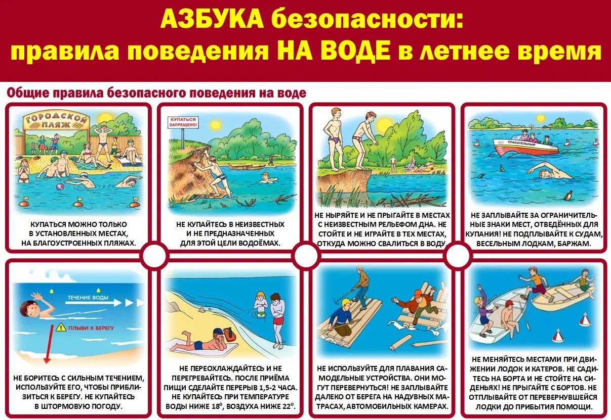 ❗Уважаемые родители, будьте внимательны, отправляясь на отдых на природу!