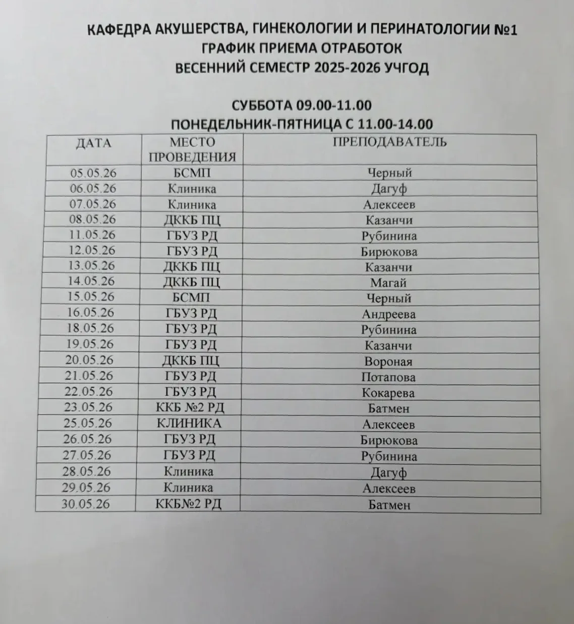 Медиа публикации