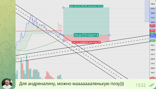 Восходящие и нисходящие каналы, вот тут - ссылка на урок в 10 минут  😎
