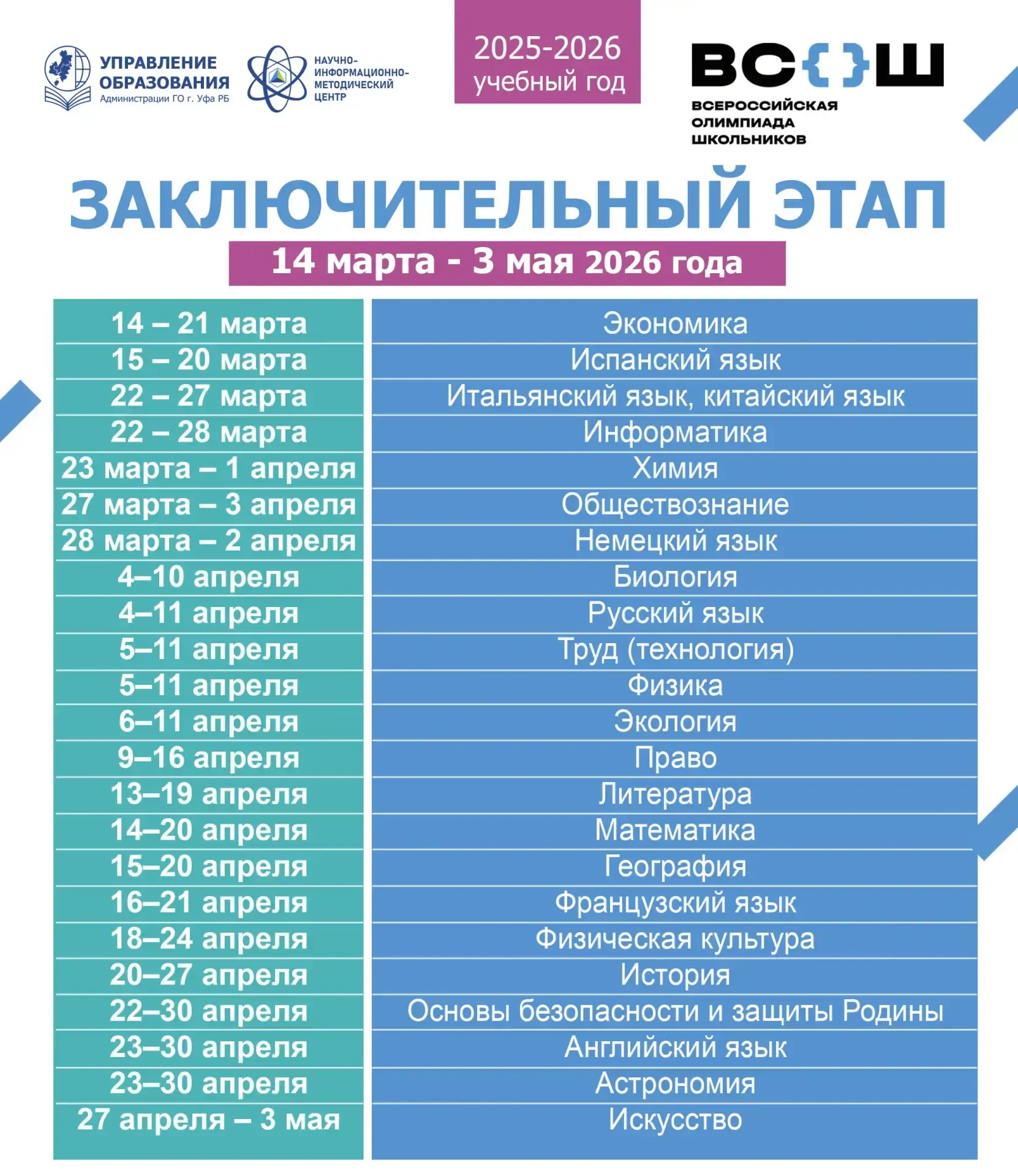 Медиа публикации