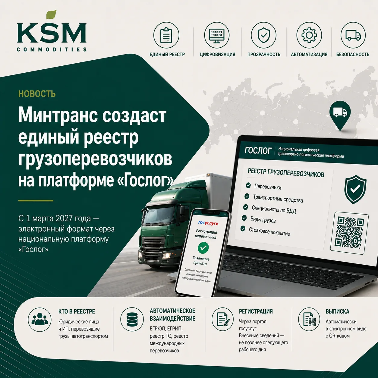 🚛Минтранс России подготовил проект приказа о создании единого реестра грузоперевозчико...
