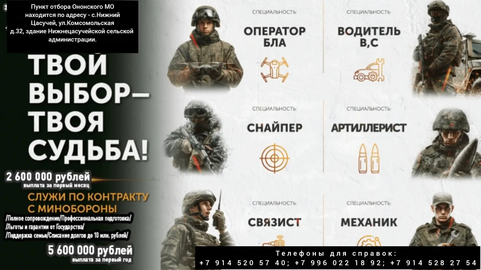 Служба по контракту – это достойная работа для настоящих мужчин!