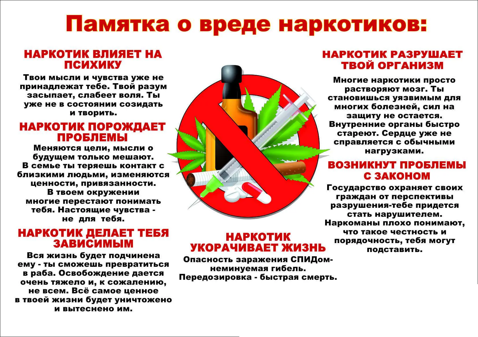#РИСКнаркотики