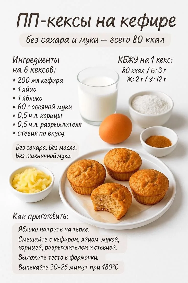 Кулинария | Рецепты | Идеи 👇🏻