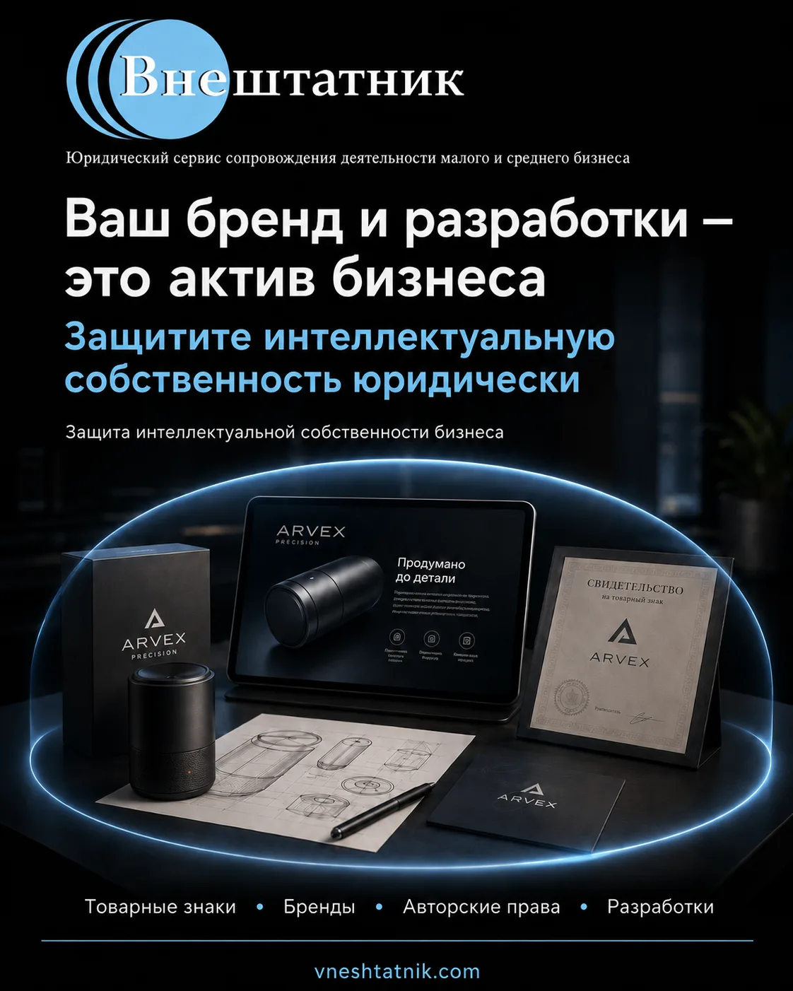 Товарный знак, патент, авторское право — это активы, которые нуждаются в защите