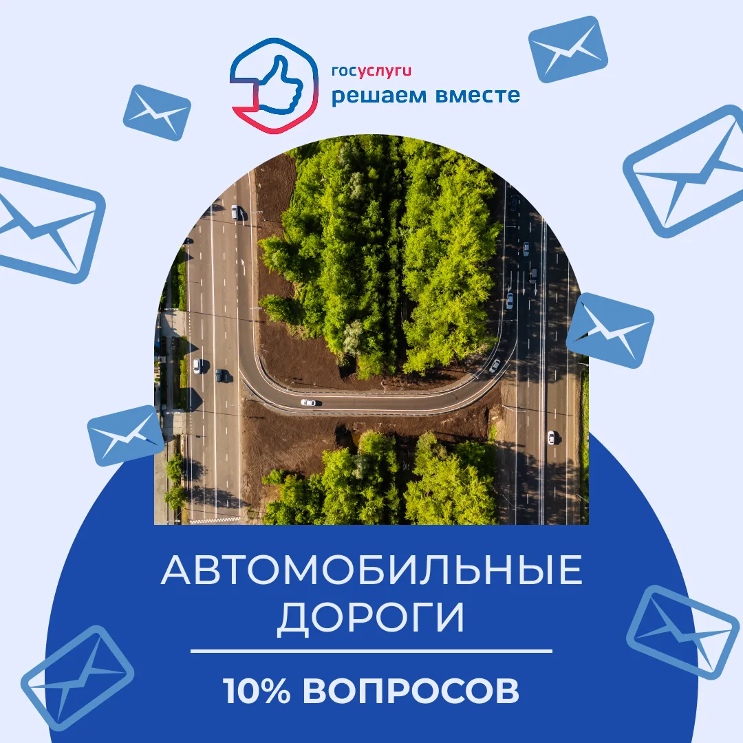 За неделю на платформу обратной связи «Госуслуги. Решаем вместе» поступило 1558 сообщен...
