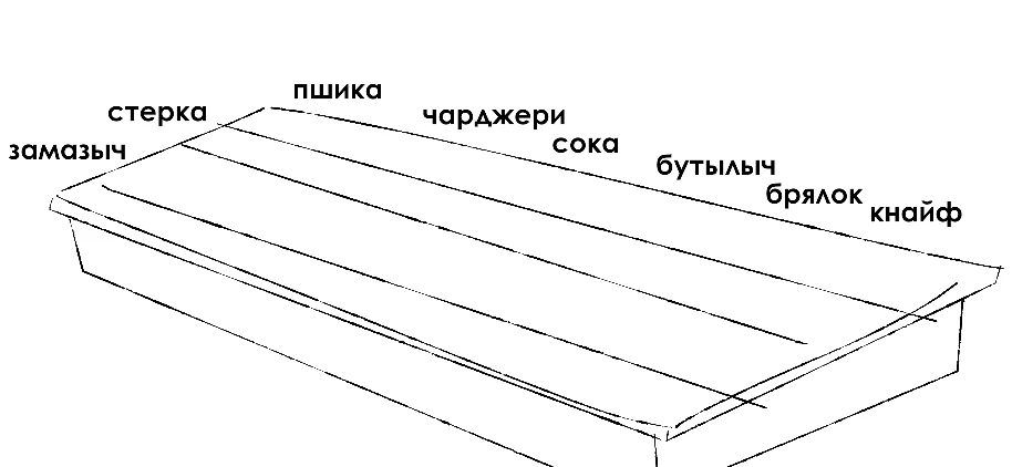 несмотря на конфликты, я собираюсь оставить их позади и двигаться дальше