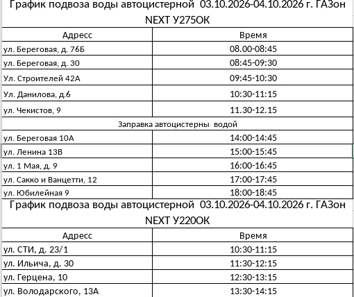 ❗️Важная информация об отключении воды