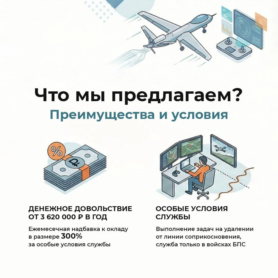 Войска беспилотных систем набирают бойцов.  Полная информация и сопровождение по телефону: +7-910-33