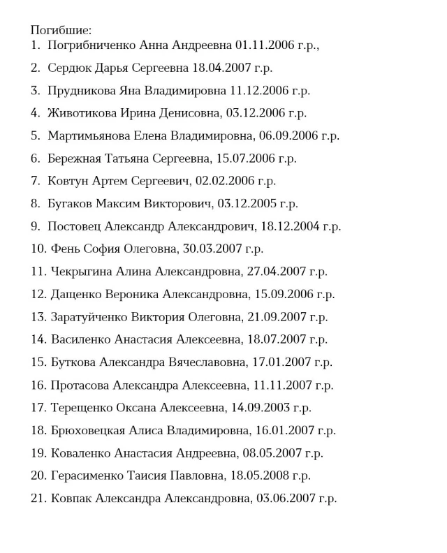 Установлены личности всех студентов, погибших при атаке ВСУ на Старобельский колледж  21 человек пог