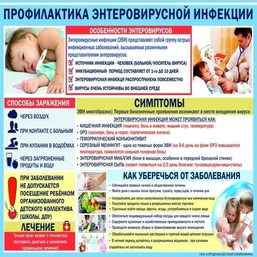 ⚠️ Памятка для родителей: что важно знать об энтеровирусной инфекции🦠

❗ Уважаемые родители! В летн