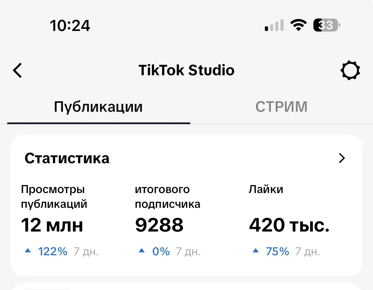 У меня 12.000.000 просмотров - это все, на Кириных песнях!
