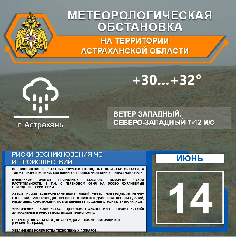 🌎 Метеорологическая обстановка на 14 июня

На территории Астраханской области переменная облачность