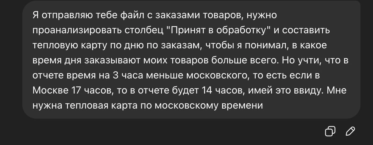 Как узнать, когда вас больше всего заказывают?  Вам нужно понять, когда вас больше всего заказывают.