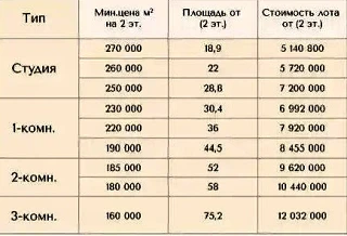 Кстати.