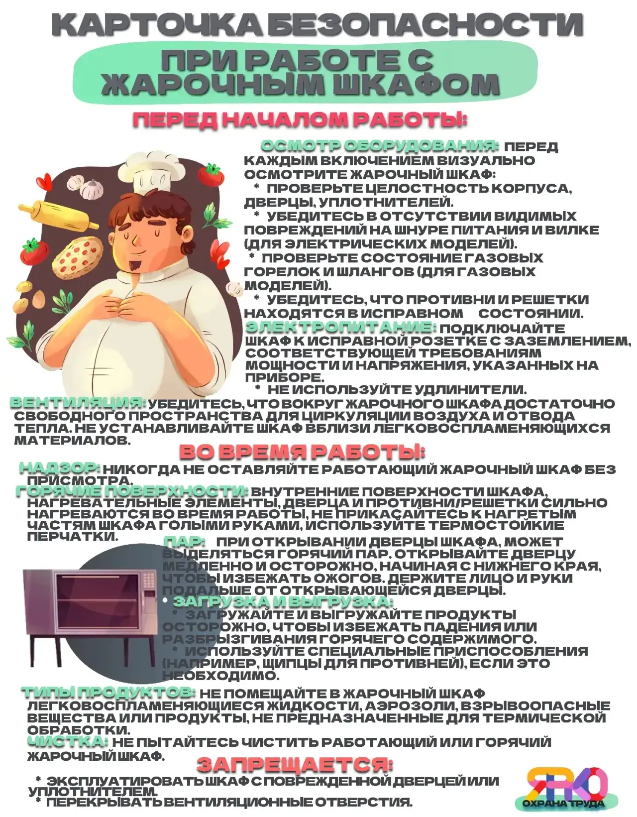 🔥 КАРТОЧКА БЕЗОПАСНОСТИ
