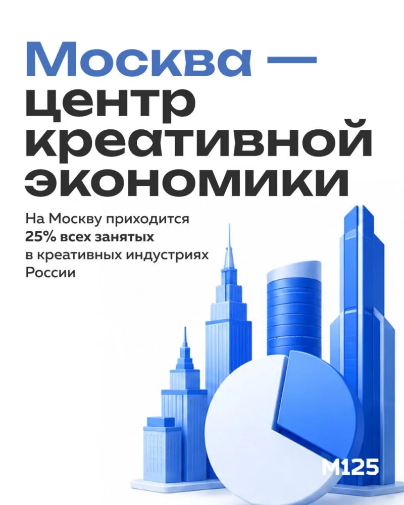 Мэр сказал, что сегодня креативные индустрии — один из самых быстрорастущих секторов го...