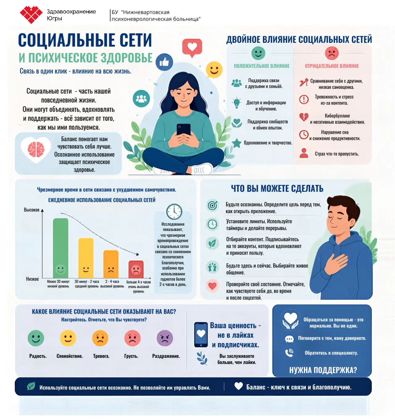📱 Сегодня — Всемирный день социальных сетей!
