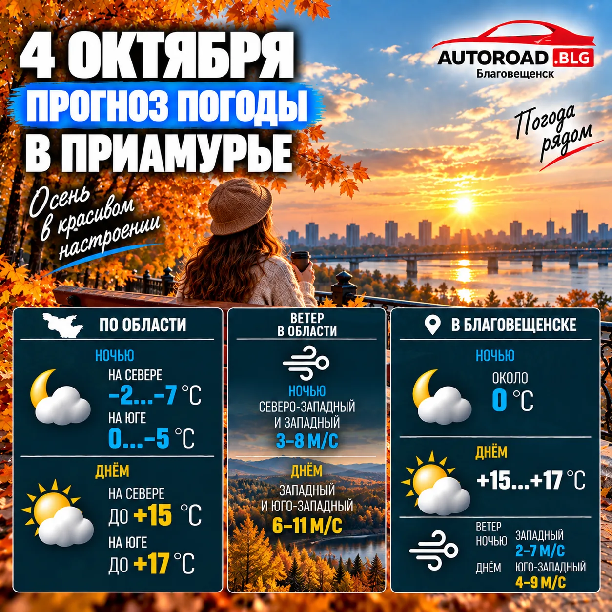 Тёплый день после холодной ночи: прогноз погоды в Приамурье на 4 октября