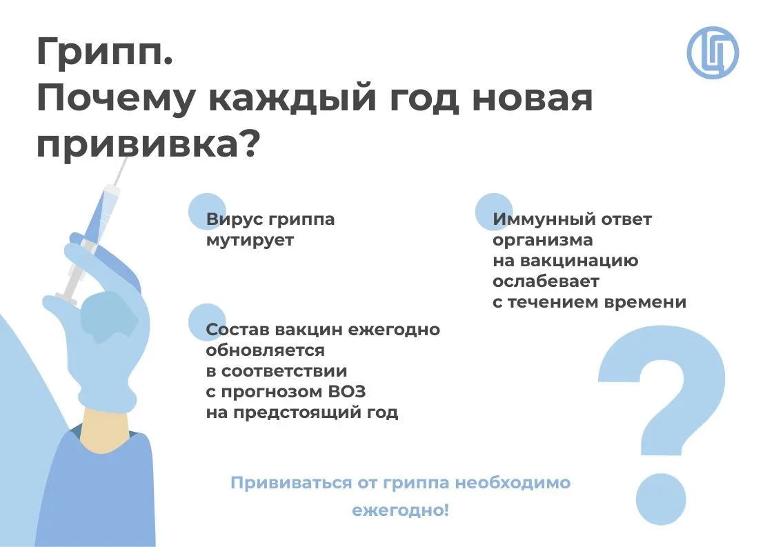 Главная прививка осени: защита от гриппа️️️️️